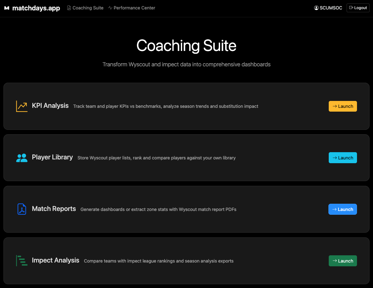 Coaching Suite